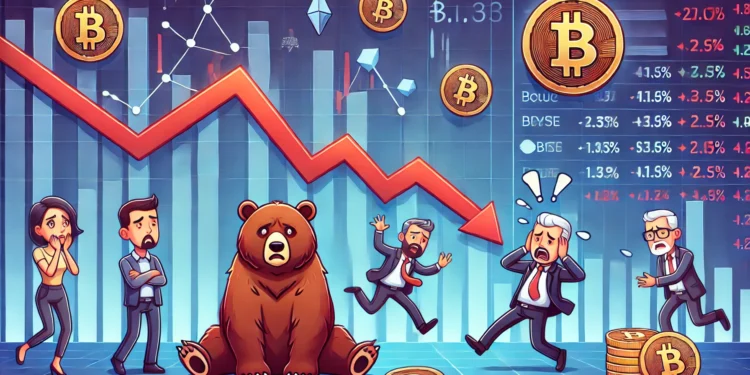 Medvecsapda azaz bear trap jelentése a kriptovaluta piacokon