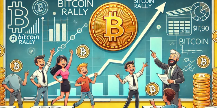 Bitcoin árfolyam alakulása és Bitcoin ETF befektetés