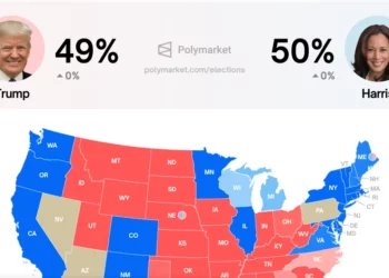 USA elnökválasztás esélyei %-ban Trump vs Harris