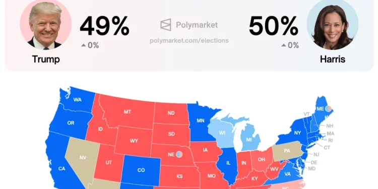 USA elnökválasztás esélyei %-ban Trump vs Harris