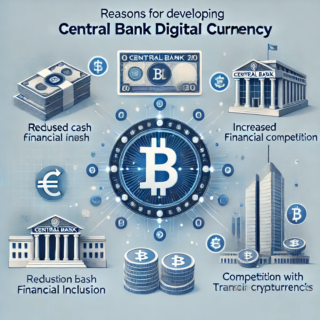 központi banki digitális valuta (CBDC) Central Bank Digital Currency feladata