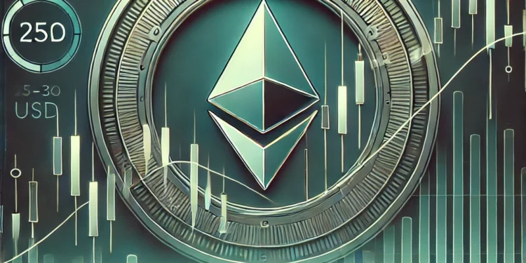 Ethereum esés olaj sokk