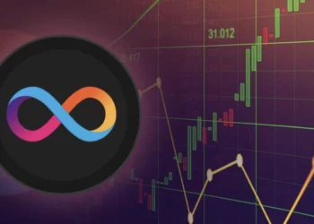 ICP kriptovaluta árfolyam előrejelzés, Internet Computer technikai elemzés