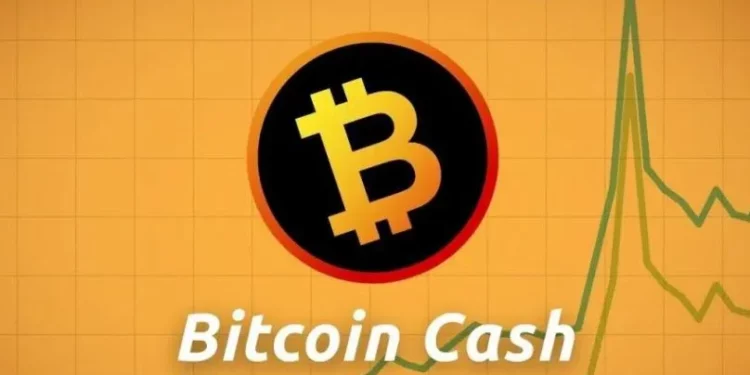 Bitcoin Cash (BCH) kriptovaluta árfolyam elemzés előre jelzés