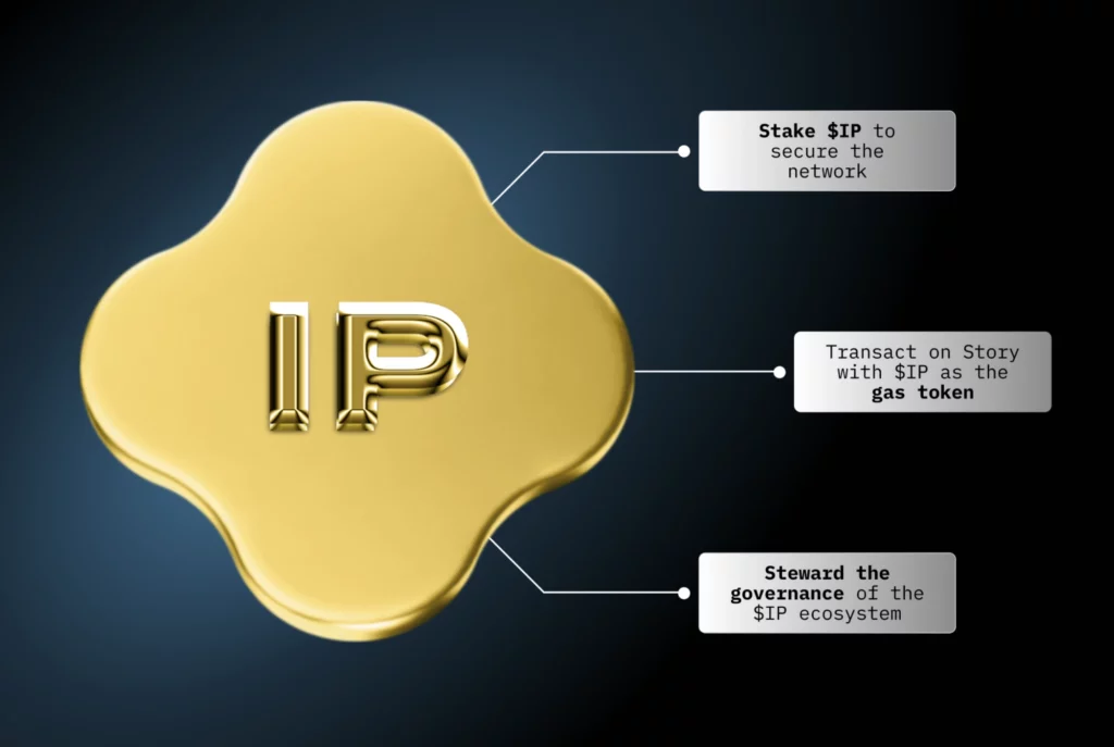 Story (IP) kripto token