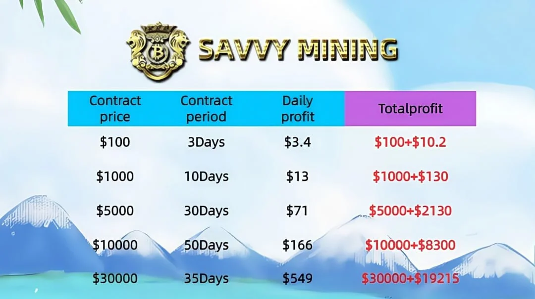 savvy minig 