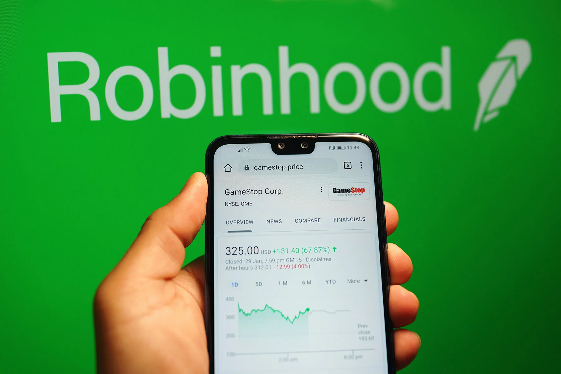 robinhood