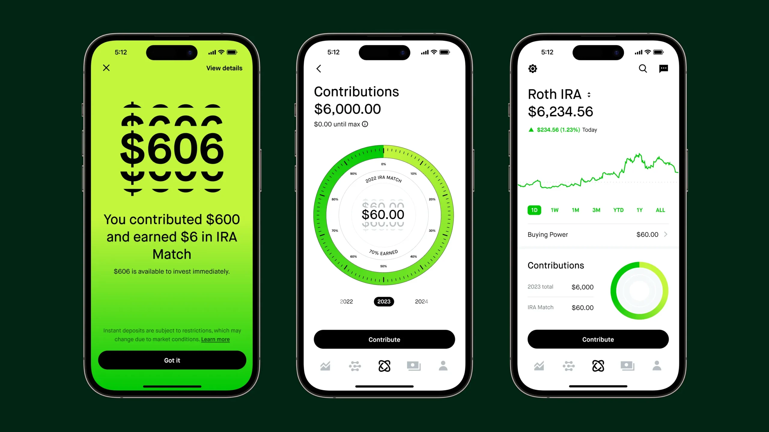 robinhood
