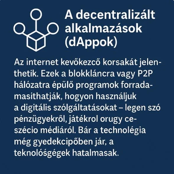 dAppok decentralizált alkalmazások fogalma