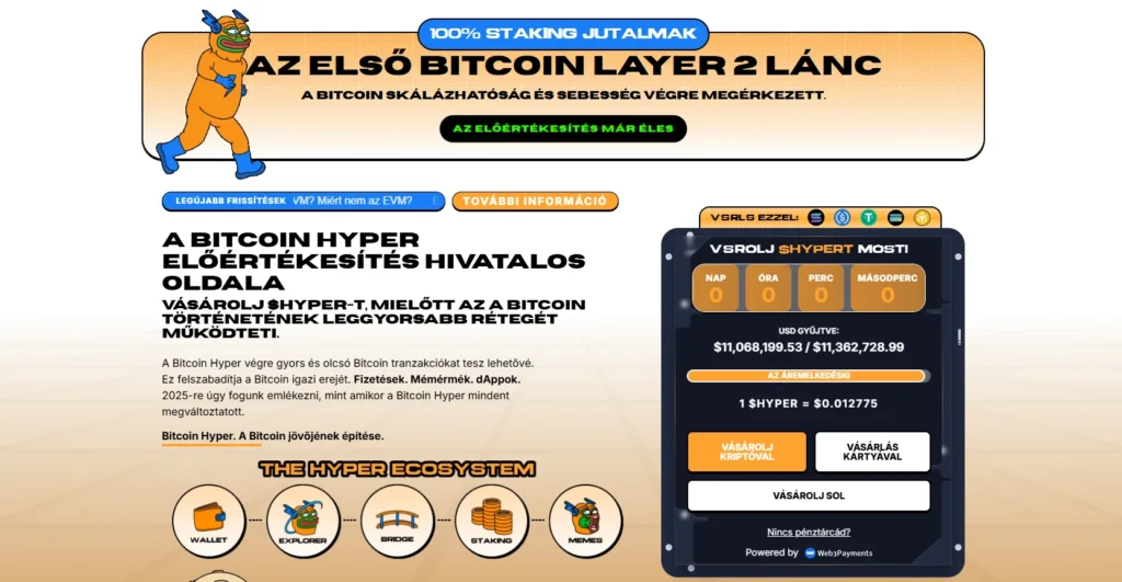 bitcoin hyper token