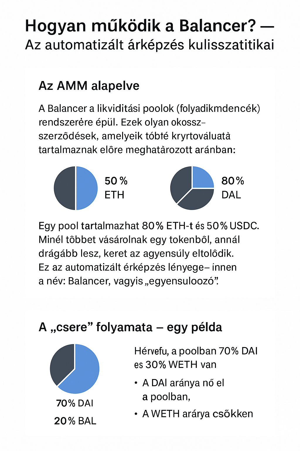 Balancer működése