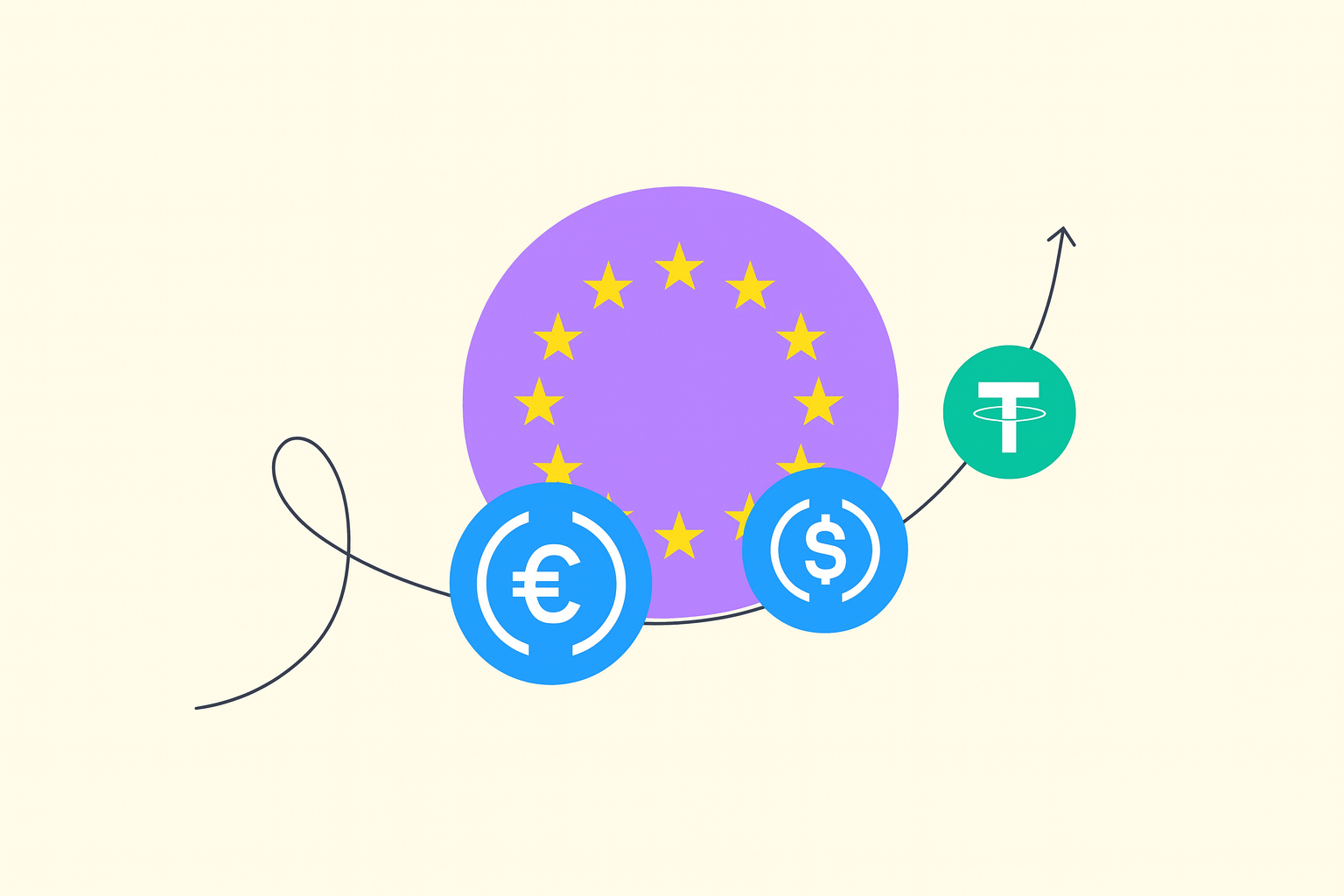 Stabilcoin - stablecoin