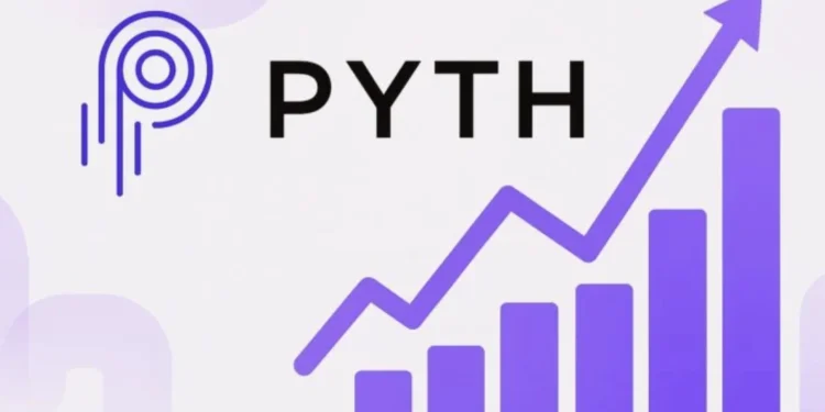 Pyth Network kriptovaluta token