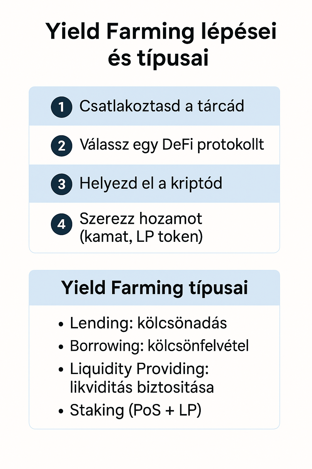 hozamgazdálkodás yield farming típusai