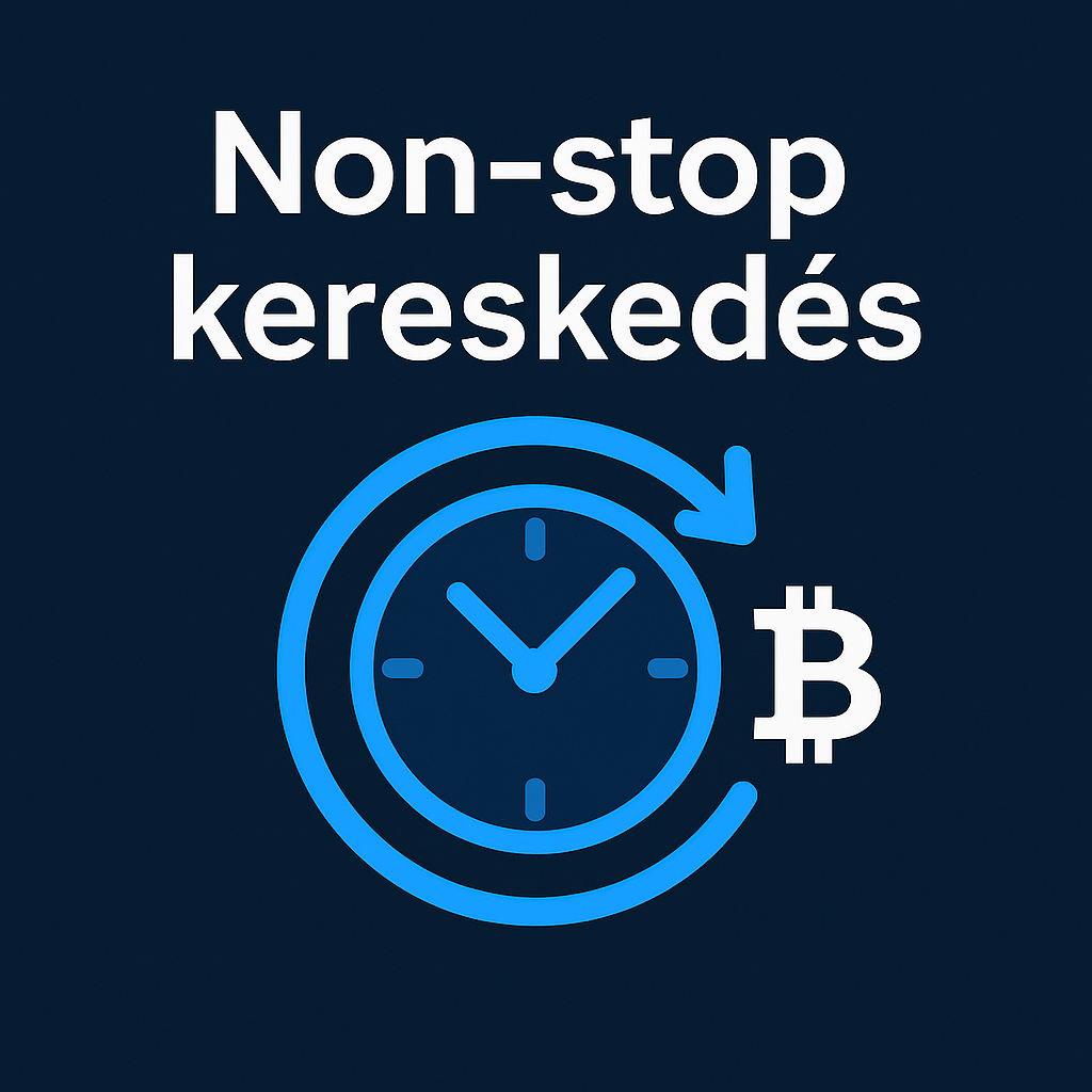 Non stop kereskedés