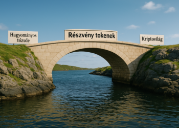 Részvény-tokenek (Stock-Linked Tokens)