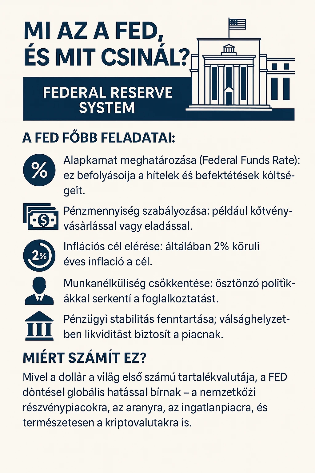 Fed működése fogalma