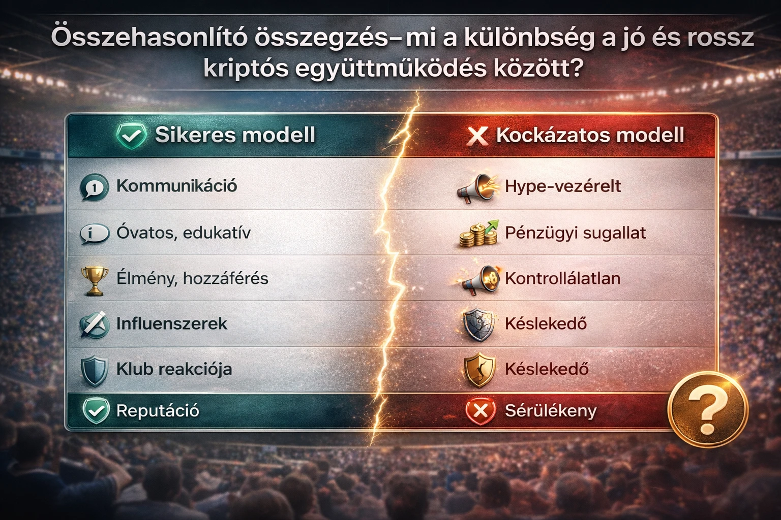 sport kriptocégek siker