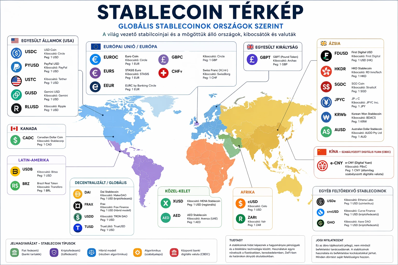 bilcoinok térkép országok