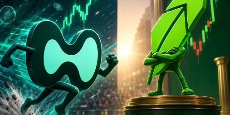 Robinhood Hyperliquid