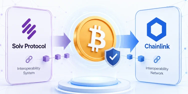 Solv Protocol, Chainlink