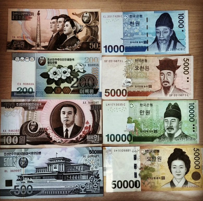 korea von won pénz
