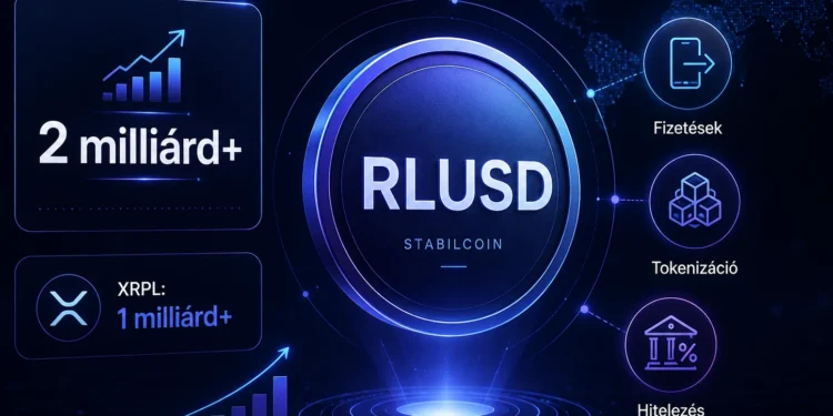 Stabilcoin RLUSD