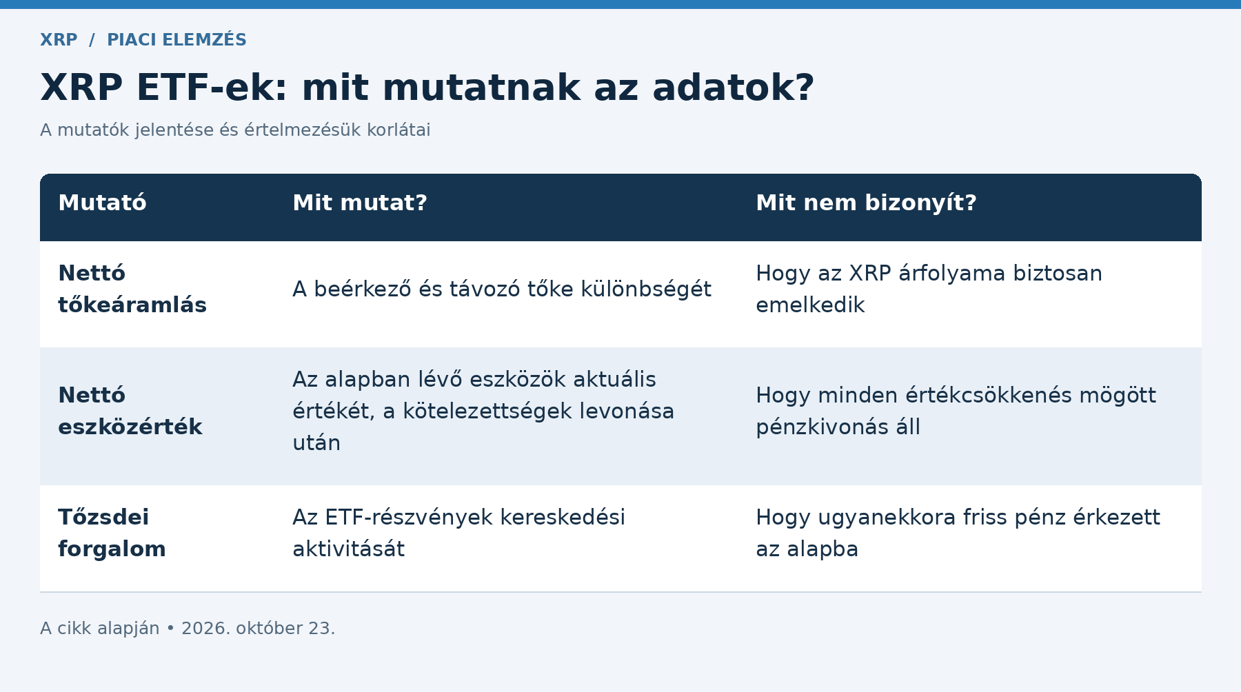 xrp-etf-mutatok